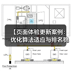 【页面体验更新案例：优化算法适应与排名稳固秘籍】