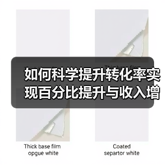 如何科学提升转化率实现百分比提升与收入增长（图2）