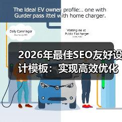 2026年最佳SEO友好设计模板：实现高效优化的秘密武器（图3）